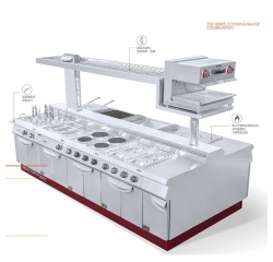 700组合炉系列